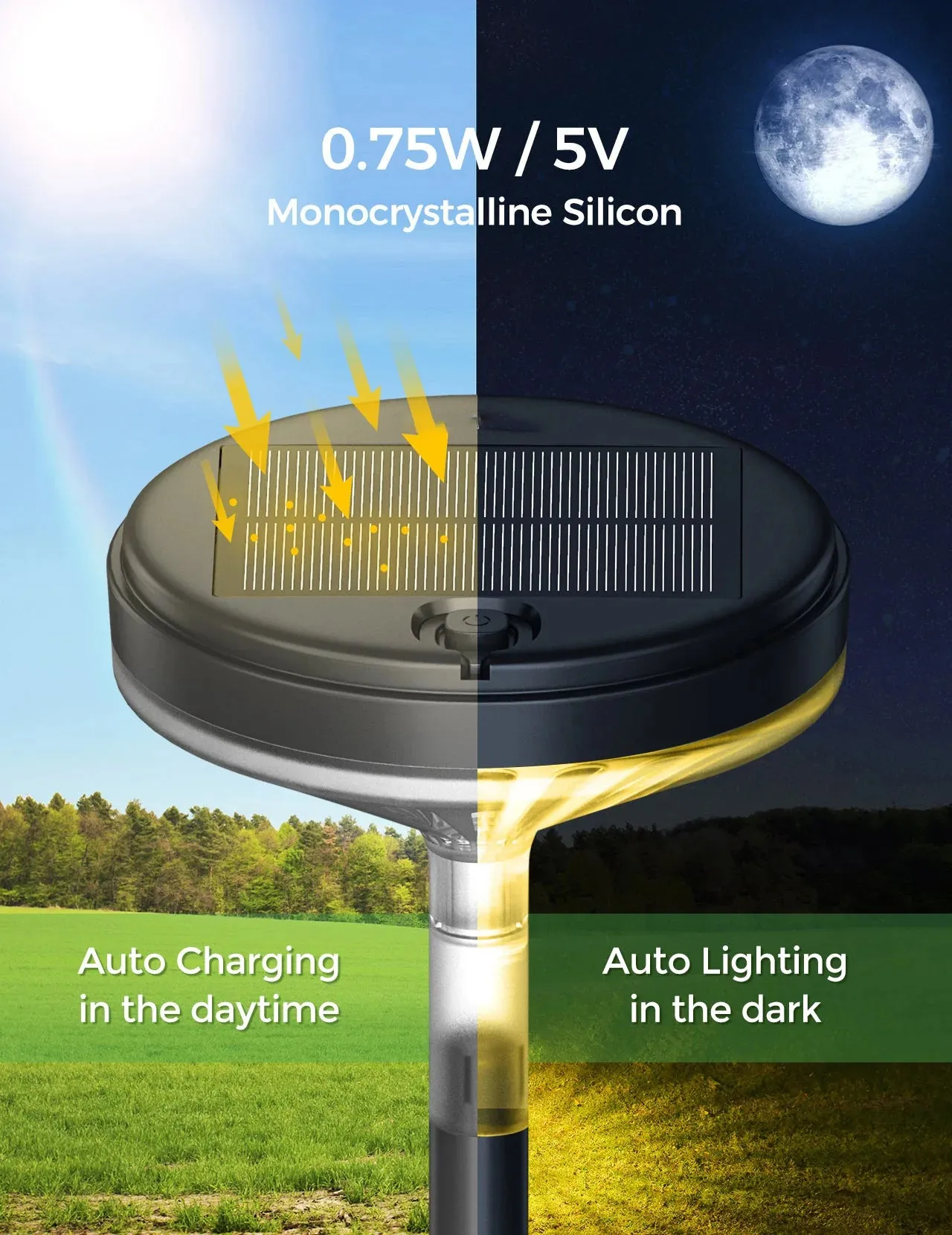 4-Pack Warm White Solar Pathway Lights with 3 Light Modes